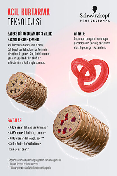 Osis Air Whip Hacim Ve Tutuş Sağlayan Esnek Köpük 200ml + BC Kırık Uç Önleyici Serum 30ml