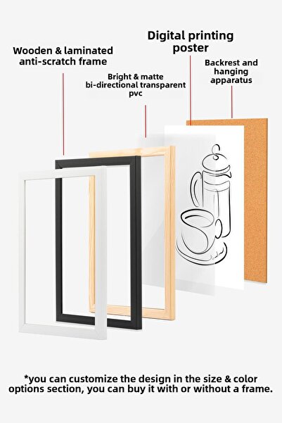 Postifull Pictură înrămată cu linie de cafea, cadru alb și poster, pictură de perete Seria Comfort NR:108559