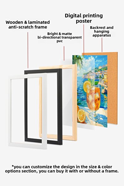 Postifull Wooden Framed Painting, Glass, Lemon, Sea, Impressionist, Acrylic Painting, Blue, Yellow Color Poster, 2025