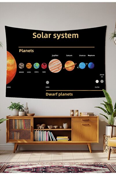 GREENDECOR Solar System Planets Earth Wallcloth Carpet Wall Art Wall Decorati...