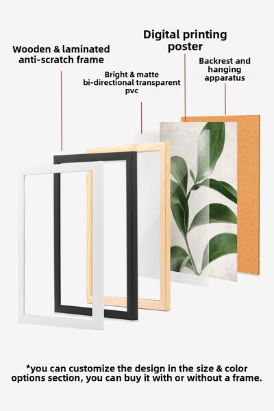 Postifull Зелена ботаническа картина в рамка, дървена рамка и постер, стенна декорация от серия Comfort NO:108467
