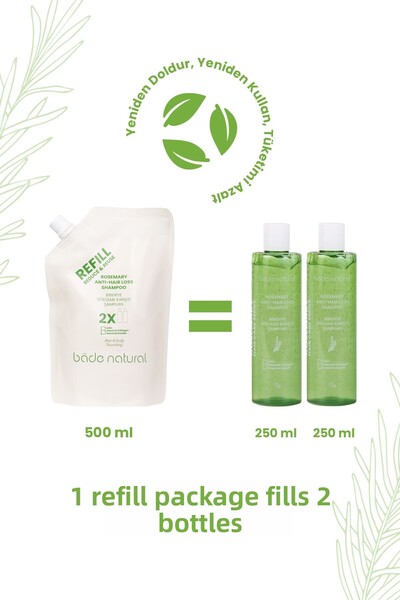 Bade Natural شامبو العناية بتساقط الشعر بالروزماري، عبوة إعادة التعبئة 500 مل