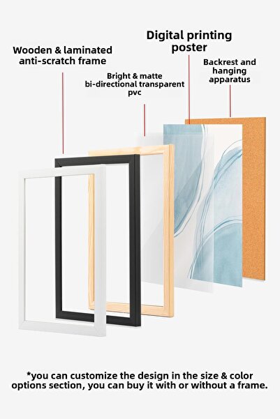 Postifull Pictură înrămată cu forme în acuarelă, cadru alb și poster, pictură de perete seria Comfort NR:108539