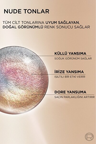 L'Oreal Paris Excellence Creme Amonyaksız 5UR Nude Kızıl Saç Boyası