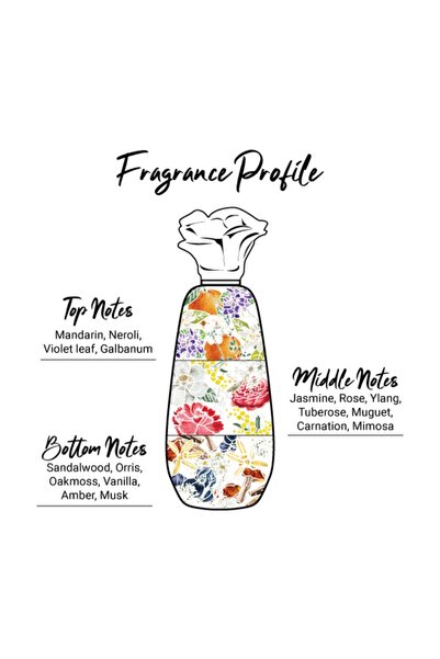 ENCHANTEUR Romantic Perfumed Deodorant 75 ml | Long-Lasting Fragrance & Soft Care