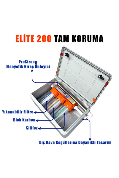 MİRAMAK Elite Serisi 200 Villa Tipi Kompakt Su Filtresi ve Manyetik Kireç Önleyici Set