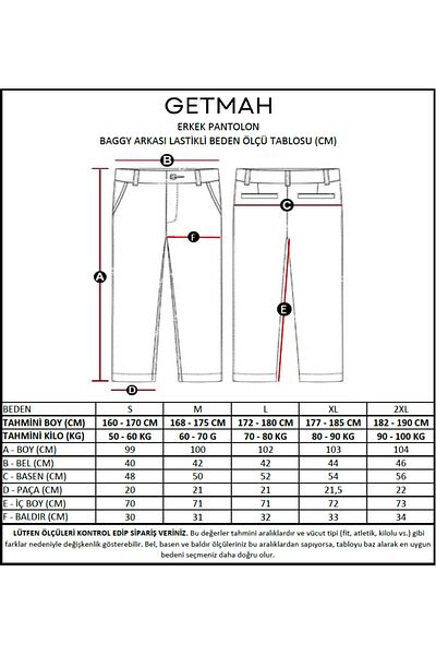 GETMAH Men's Gray Baggy Fit Back Elastic Trousers