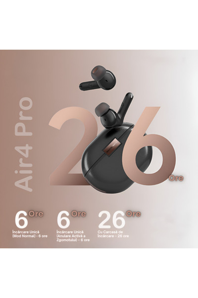 SoundPEATS Air4 Pro Wireless Headphones , Black