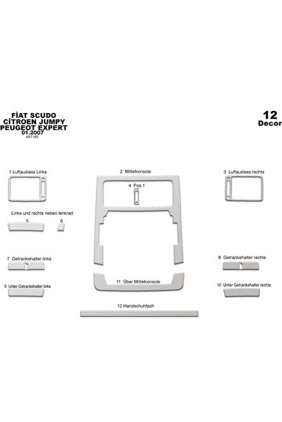 Marscockpitdesign فيات سكودو اكسبيرت جامبي كونسول-توربيدو 2007 12 قطعة