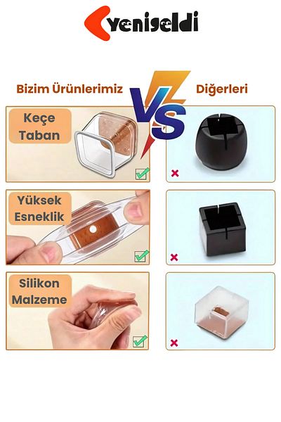 Yenigeldi 16 bucăți scaun pătrat Papucu (2,9–3,3 cm) din silicon transparent cu pâslă subțire de protecție pentru podea picior de mobilier