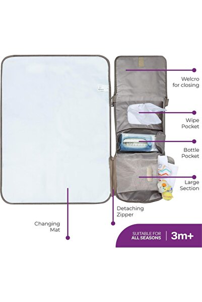 Moon Portable Diaper Changing Station Waterproof Foldable Baby Travel Changing Bag Kit - B