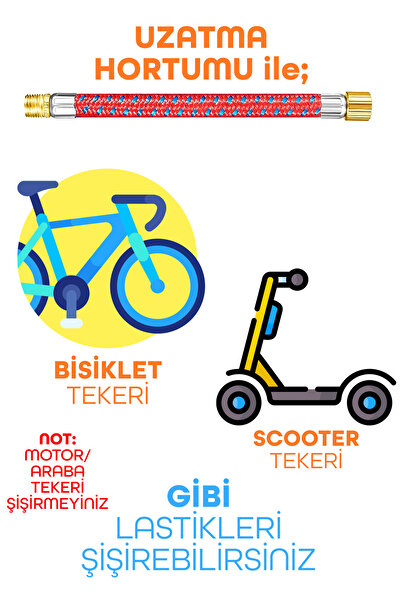 Telvesse 5Pcs Inflator Pump Set Football Bicycle Pilates Ball Inflatable Bed Bagel Sleeve Inflator Pump 20cm