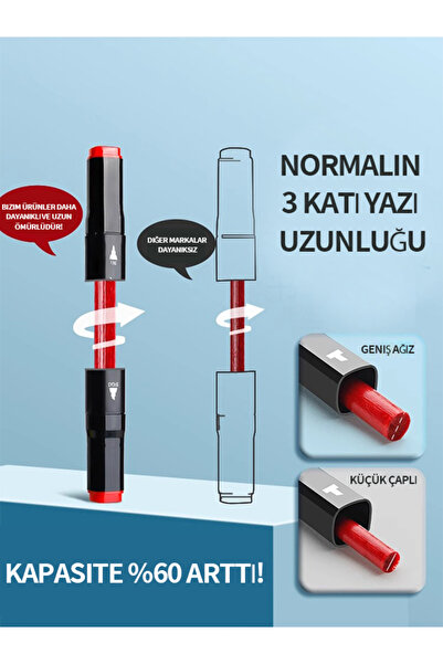 MAVIGOK 60 Renkli Çift Uçlu Kalın/İnce Uçlu Keçeli Marker Seti - Profesyonel Çizim ve Boyama