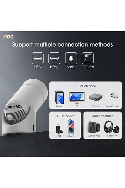 Aoc Projector with WiFi and Bluetooth,Full HD 4K Support with 180° Rotation Adjustment, 220 ANSI Lumens