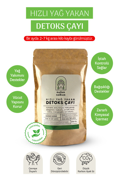 MANYAS KÖY EVİ Hızlı Yağ Yakan Detoks Çayı | %100 Naturel Detoks Tea, Özel Fo...