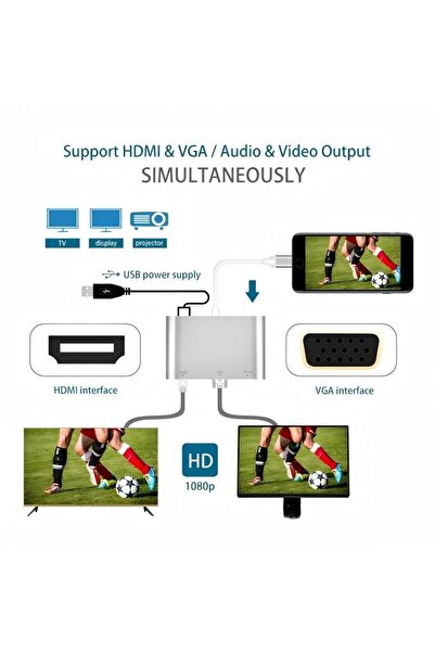 Generic Suitable for iPhone to HDMI + VGA converter suitable for Lightning to VGA 1080P