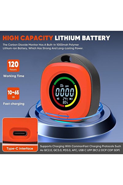 Generic Gywjioy CO2 Carbon Dioxide Detector, 3 in 1 CO2 Meter (Temperature, Humidity and CO2 Value) Air Qual