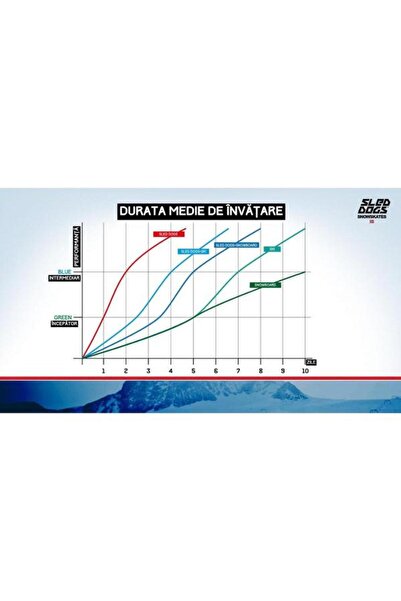 Pegas Câini de sanie patinați K9.02- 300 mm, 45.5