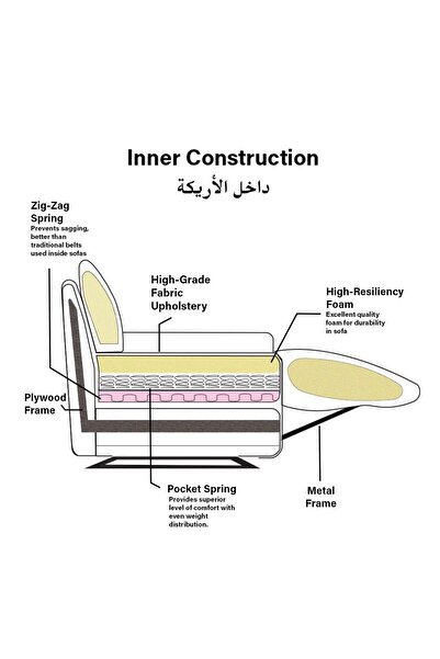 Danube Home V2 Benedict 1 Seater Fabric Recliner-Chocolate L89xW99xH99cm