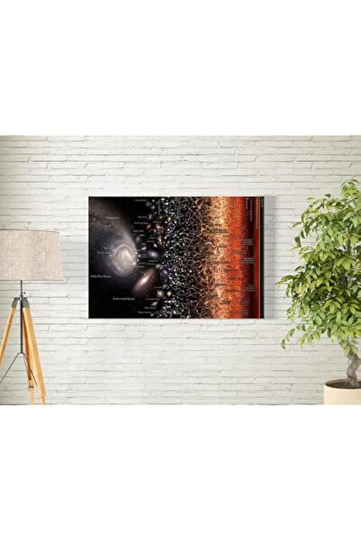 Generic لوحة فنية جدارية من خريطة الكون 3 مجرات من بي بي إيه للديكور سهلة الت...