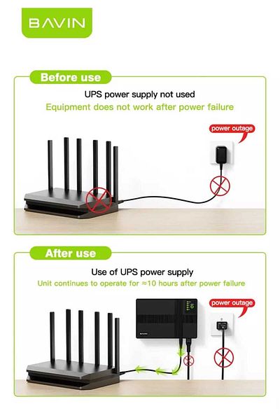 Bavin 18W 8800mAh Mini UPS for CCTV Camera, Modem, WiFi Router