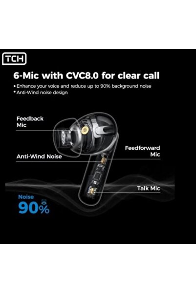 TCH Wireless Earbuds D6 Sound Hunt Noise Cancellation– ANC+ENC, 6-7H Playtime - WHITE
