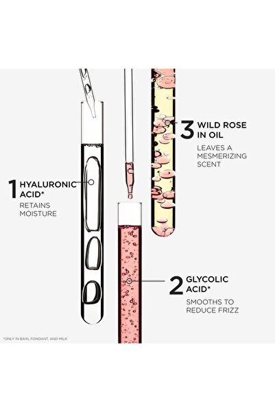 Kerastase Kérastase Gloss Absolu Bain Hydra-Glaze Illuminating Shampoo 1000ml – Shine & Hydration Cleanser