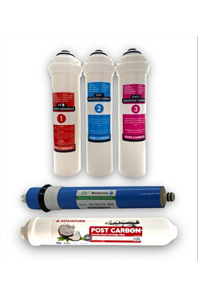 SUMATO Ihlas Cebılon Unıque Uyumlu 5'li Filtre nsf fda onaylı tatlandırıcı