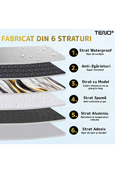 Teno Set 10x Tapet Marmura Premium 3D Teno®, suprafata acoperire 3.6 mp, 60x60 cm, gri multicolor