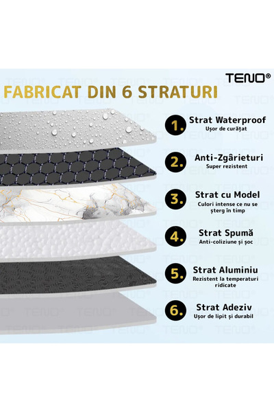 Teno Set 30x Tapet Marmura Premium 3D Teno®, suprafata acoperire 5.4 mp, 30x60 cm, alb