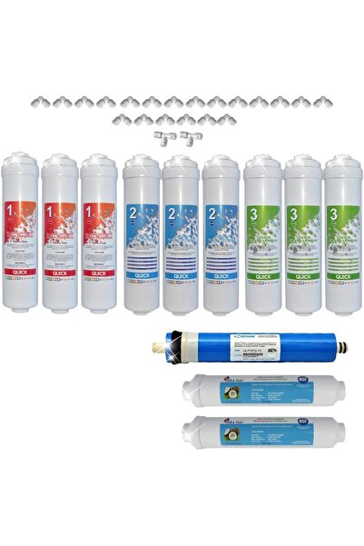 Genel Markalar WATERMELON Kapalı Kasa Su Arıtma Cİhazı Filtresi İnline 2 Yıll...