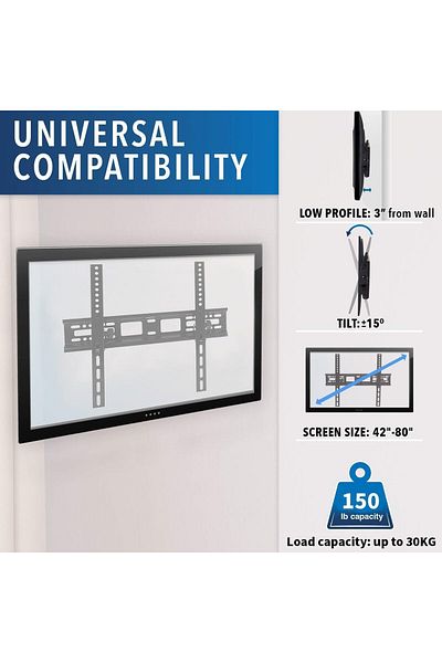 Shopi NEW TV Wall Mount 26-63 Inches Ultra Strong Slim Fixed TV Bracket