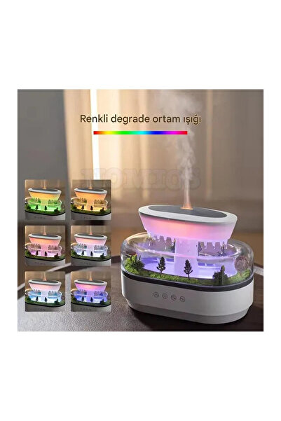 NOMIOS Su Damlacıklı Yağmur Hava Nemlendirici Difüzör RGB, Su Buharlı 250 mL Orman Tasarımlı Nemlendirici