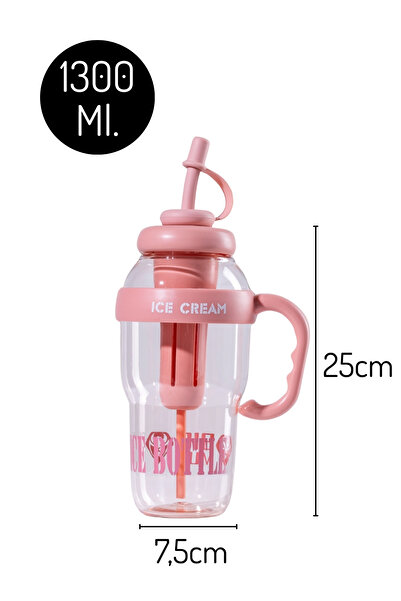 Nandy Home Ice Cream Model, Detox Water Bottle, Detox Water Bottle