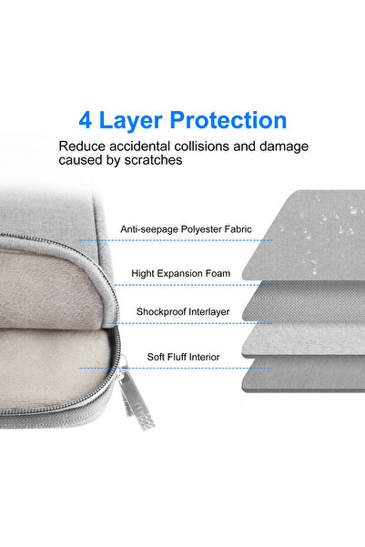 Haweel Geantă pentru laptop 15-16 inch, gri, eR D L