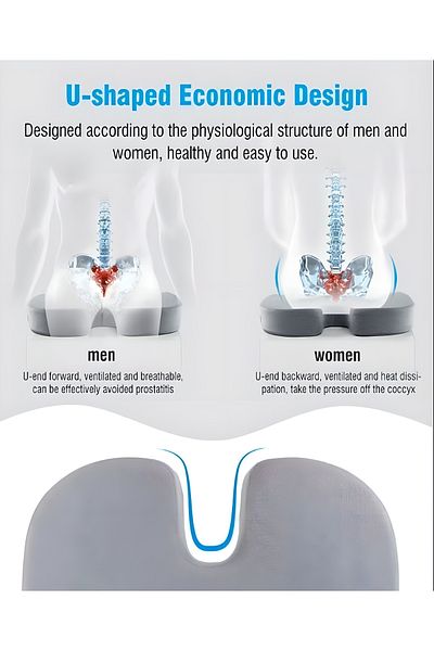 COOYA Gel Seat Cushion with Dust Cover, Non-slip Orthopedic Gel, Memory Foam Coccyx Cushion (Gray)