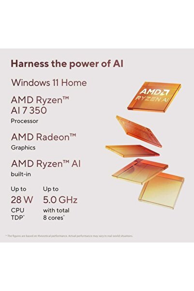 ASUS Zenbook 14 (2025) AI+PC Ryzen AI 7 350 14" 3K 1TB SSD 32GB RAM Shared AMD Radeon Graphics