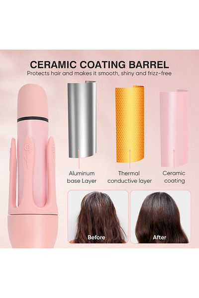 istanbulay GlamWave™ Automatic Rotating Hair Curler Set – Pink Edition