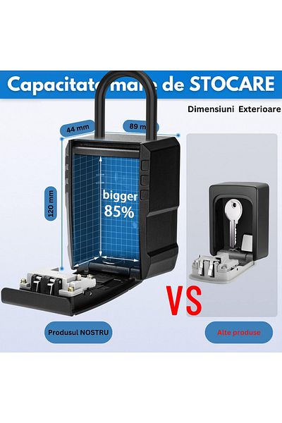 VisionHub Metal box with combination for key storage, Lock Type, Water resistance, Waterproof external box