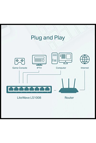 TP-LINK LS1008، تقنية خضراء، 8 منافذ، ميجابت، غير مُدار، مفتاح سطح مكتب