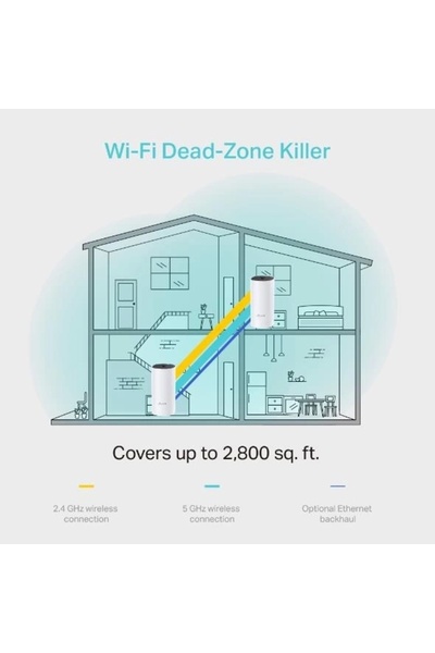 TP-LINK Deco M4(2-pack)1200Mbps ev wi-fi sistemi 2'li paket (3yıl üretici garantili)