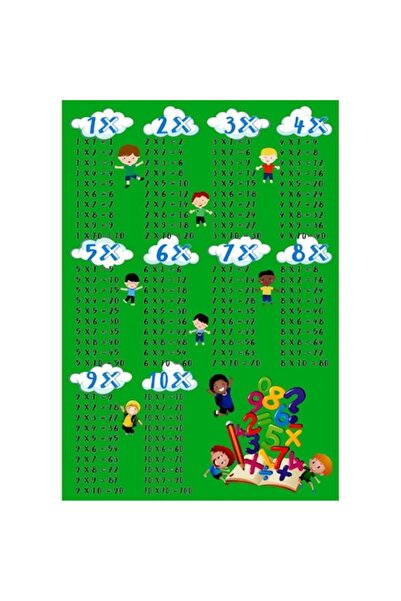 OEM Educational Carpet with Multiplication Table, Green, Non-Slip