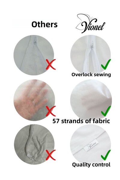 Vionel Home Cotton 50x70 White Inner Lining, Zippered Pillow Case, 5-Piece Pillow Mattress