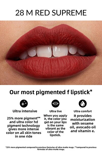 AVON Ultra Matte Lipstick Red Supreme