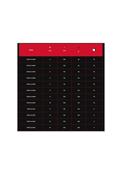 İzeltaş 5700 Strap Punch 4 mm