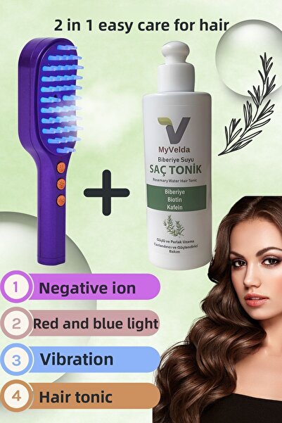 VeldaTech Steam and Ion Massage Device with Light Therapy – Effective Against...