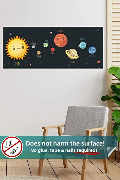 Pi Papers Sistemul Solar, Planete - Hârtie inteligentă fără adeziv, bandă, un...