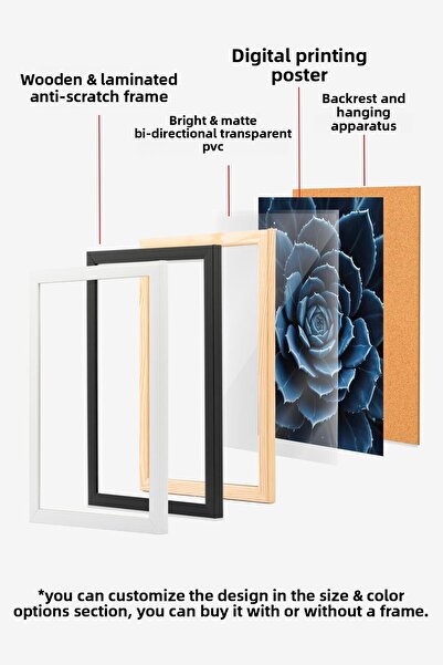 Postifull Ζωγραφική με κορνίζα με μπλε κάλτσαρια, Ξύλινο πλαίσιο και αφίσα, Ζωγραφική τοίχου Comfort Series NO:108372