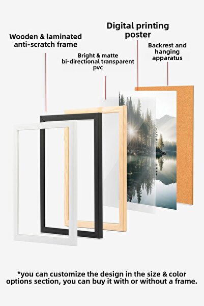 Postifull White Framed Painting, Poster and Frame Set, Earthy Geometrics No2 Comfort Series No:108587