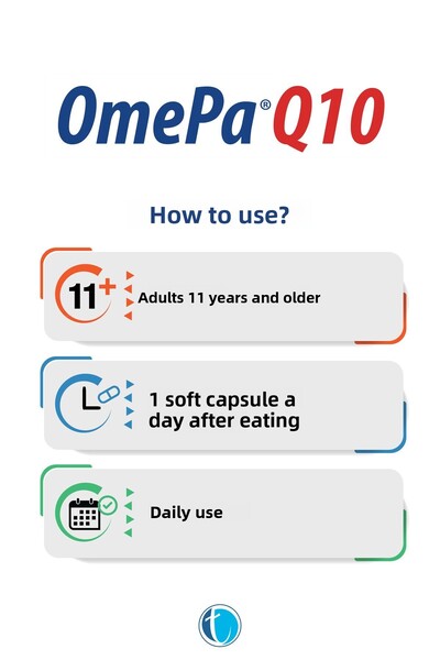 Omepa -Q10 Omega 3 30 Capsules